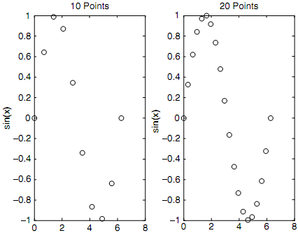 2241_Matrix of Plots.png